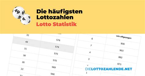 lottozahlen häufigkeit österreich